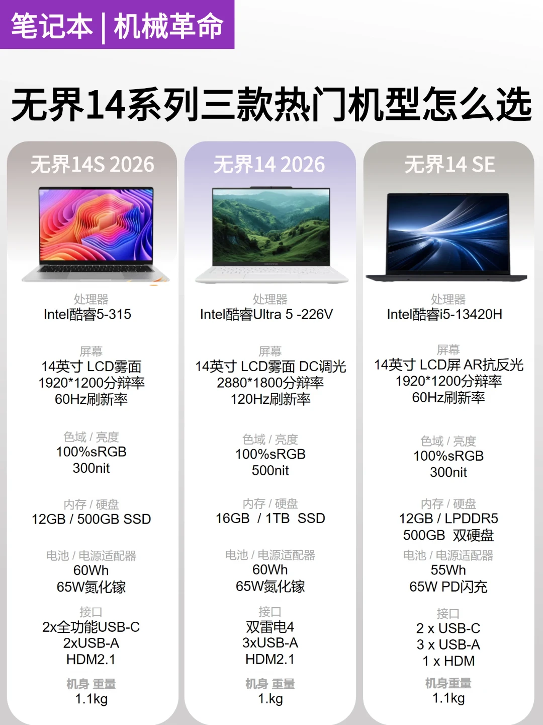 机械革命无界14｜三款机型开学怎么选