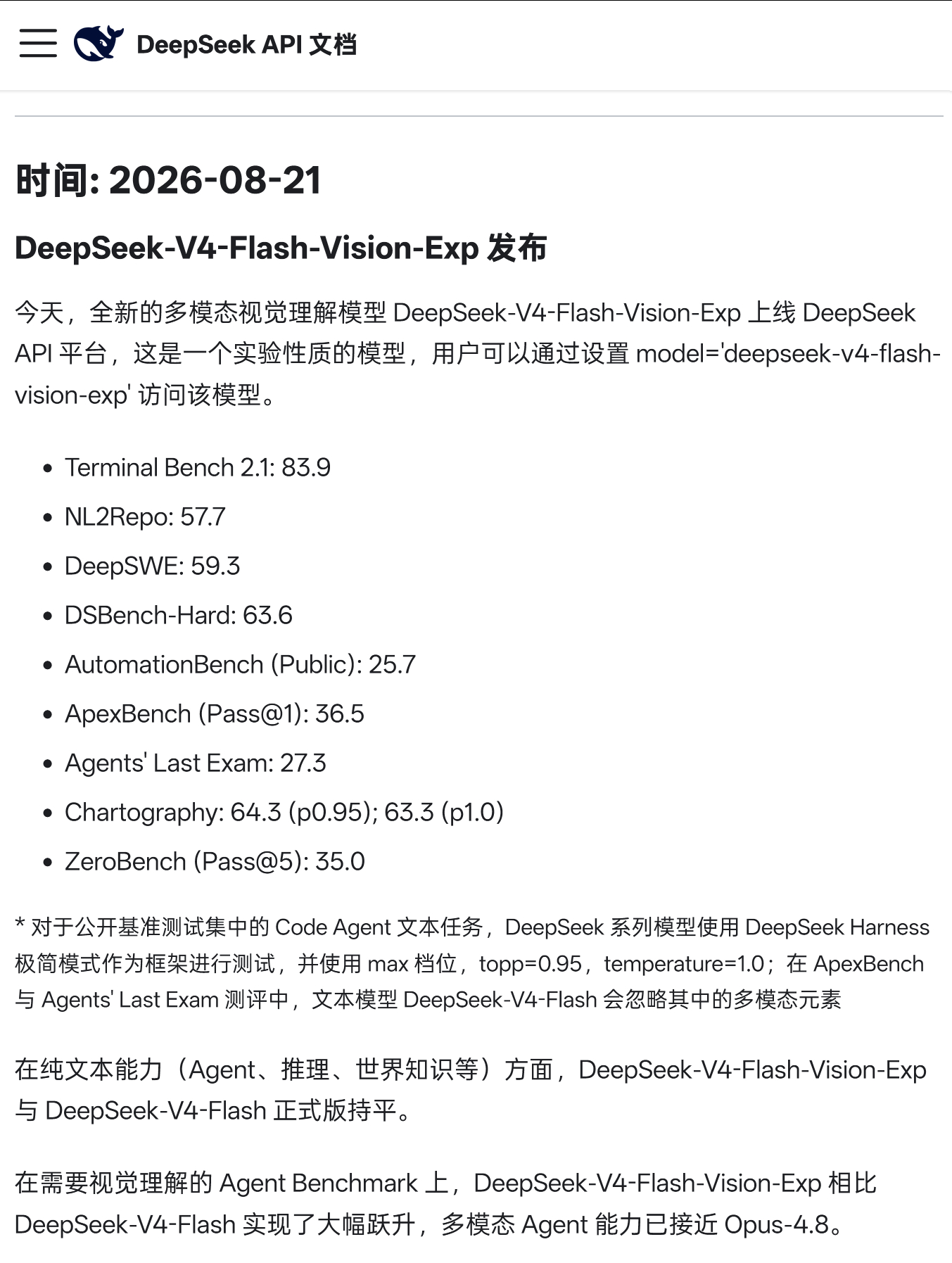#DeepSeekV4视觉模型上线#  DeepSeek上新！DeepSeek-V4-Flash-Vision-Exp 发布，相比于DeepSeek-V4-Flash增加了视觉理解能力。该模型多模态 Agent 能力已接近 Opus-4.8~

“今天，全新的多模态视觉理解模型 DeepSeek-V4-Flash-Vision-Exp 上线 DeepSeek API 平台，这是一个实验性质的模型，用户可以通 ​