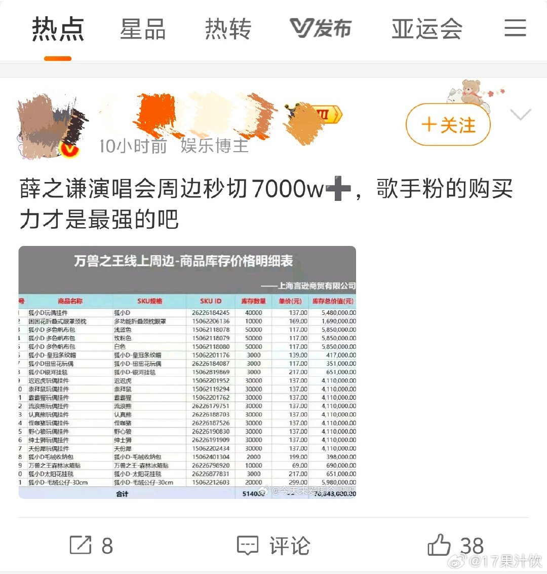 哎呀这个看的我好爽吧
但是有一个要澄清的是，不是歌手粉购买力强，而是薛之谦粉丝购买力强 ​