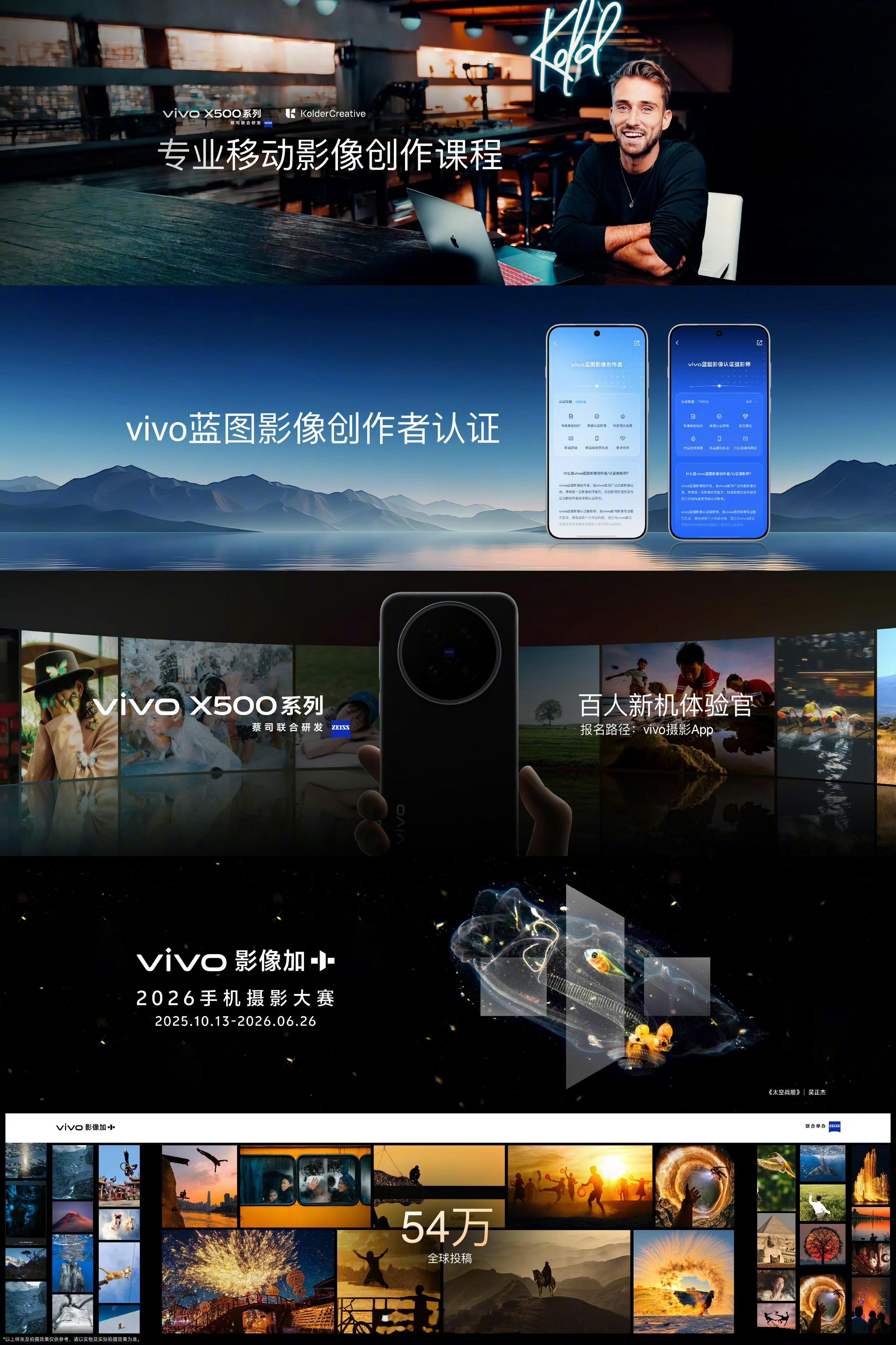 ✨不只是镜头参数，vivo蓝图影像把完整的创作生态搭起来了🎞️

联动FIRST扶持青年学生创作，孵化60部学生电影；
蓝图影像学院线上线下教学，10月Sam Kolder联名课程开放免费名额；
创作者认证+X500新机体验官招募同步进行；
联动官媒探索新闻纪实拍摄；
六年蔡司影像加大赛，今年揽获54万张全球投稿 ​