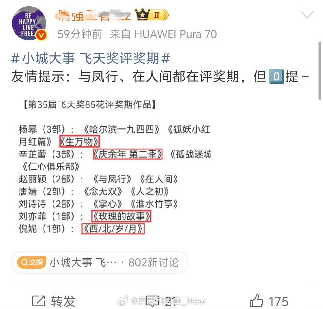 友情提示上一届飞天奖优秀女演员得主是赵丽颖，
风吹半夏优秀电视剧获奖。 ​