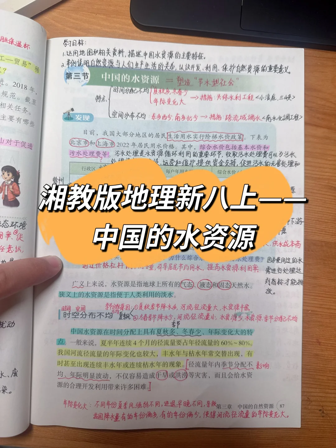 新湘教版地理八年级上——-中国的水资源