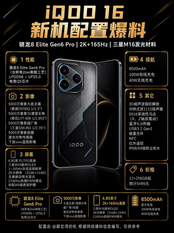 iQOO16爆料，这不是UFO吗？还首发三星M16屏