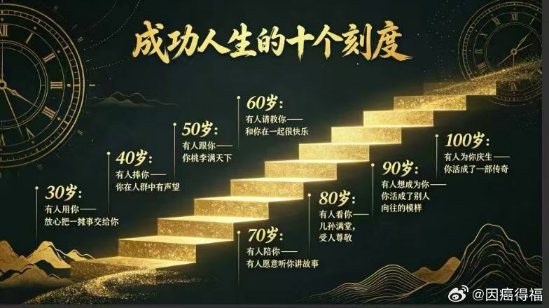 把时光活成不被定义的刻度 30岁有人用你    40岁有人捧你 ​50...