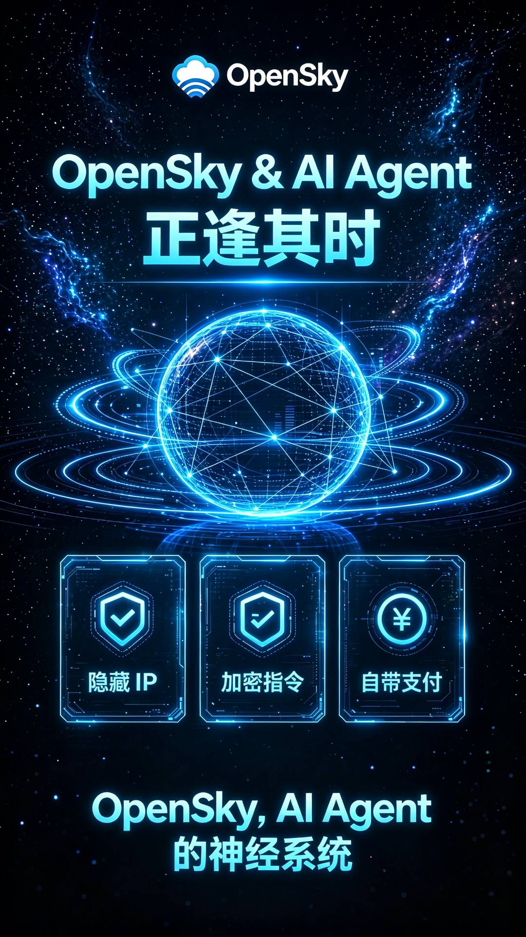 【OpenSky百日筑基 Day 67】⚡️
Welcome to the AGI era（欢迎来到AGI时代）！
刚刚，OpenAI总裁Greg Brockman宣布：人类正式进入AGI时代。🚀
天时已至，Agent将迎来大规模协作。
当成千上万个Agent开始互相通信、分工、交接任务、自动结算