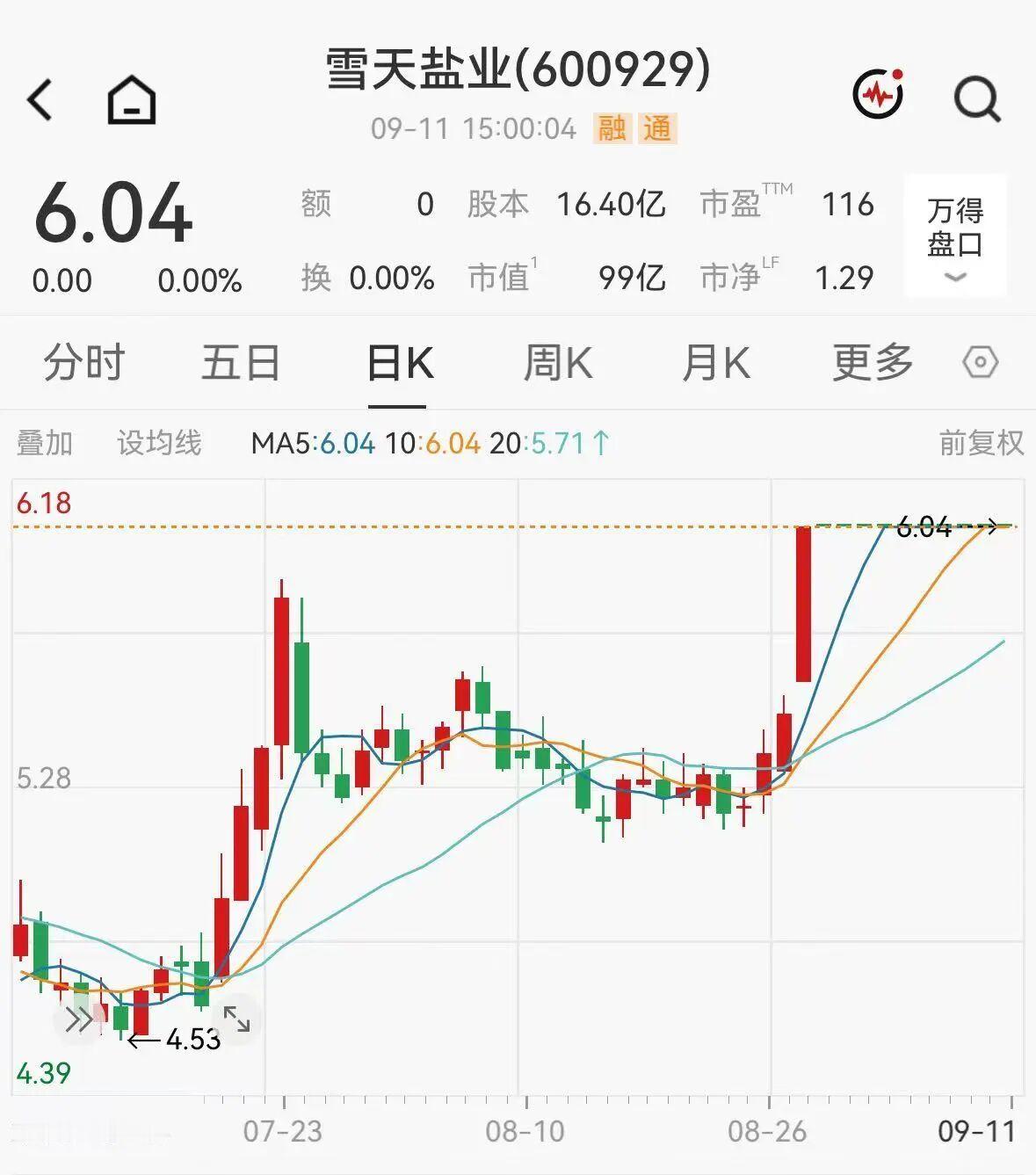 【#3家A股公司拟重大资产重组#】9月11日晚，有3家A股上市公司发布重大资产重组相关公告。

1.园林股份拟并购存储芯片公司

园林股份（605303.SH）公告称，公司正筹划以发行股份及支付现金方式购买杭州华澜微电子股份有限公司控股权，预计构成重大资产重组。公司股票自2026年9月14日起停牌，预计停牌时 ​