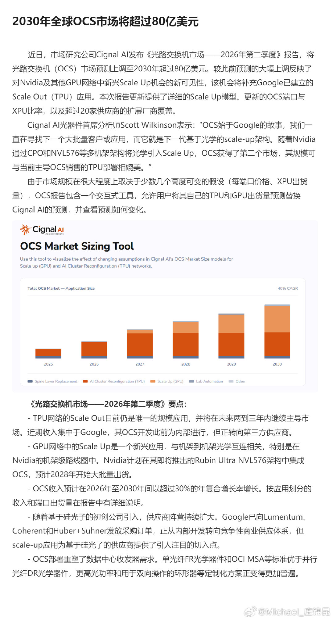 2030年全球OCS市场将超过80亿美元 ​