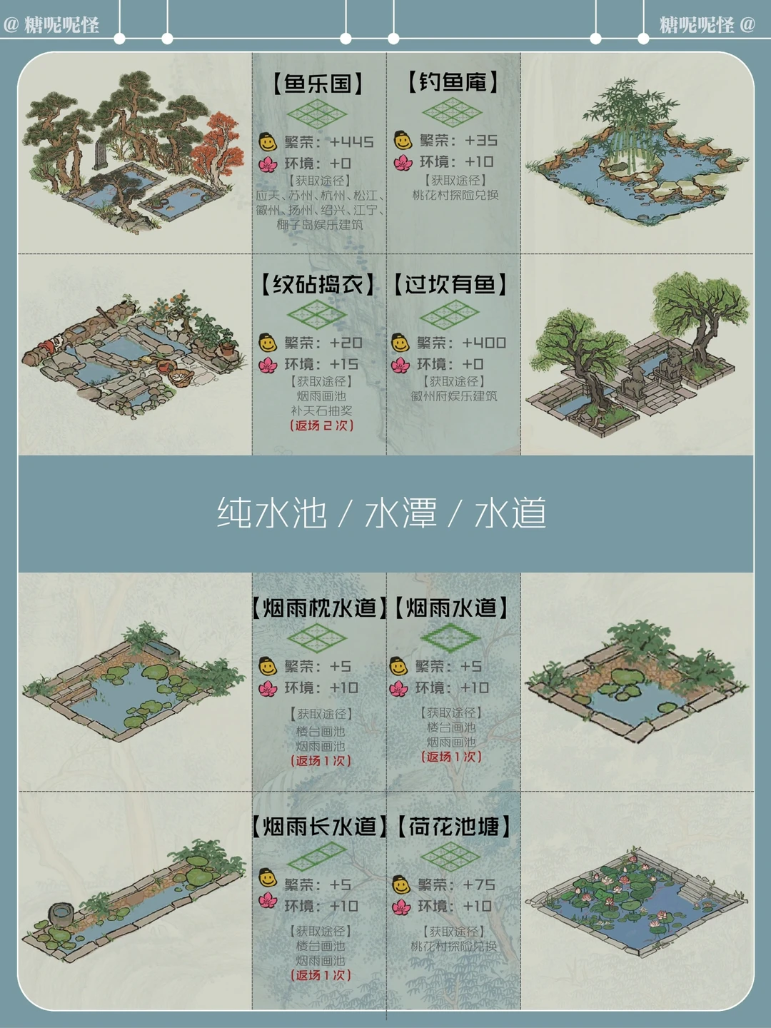小破图【水景系列】建筑合集-温婉多情江南水