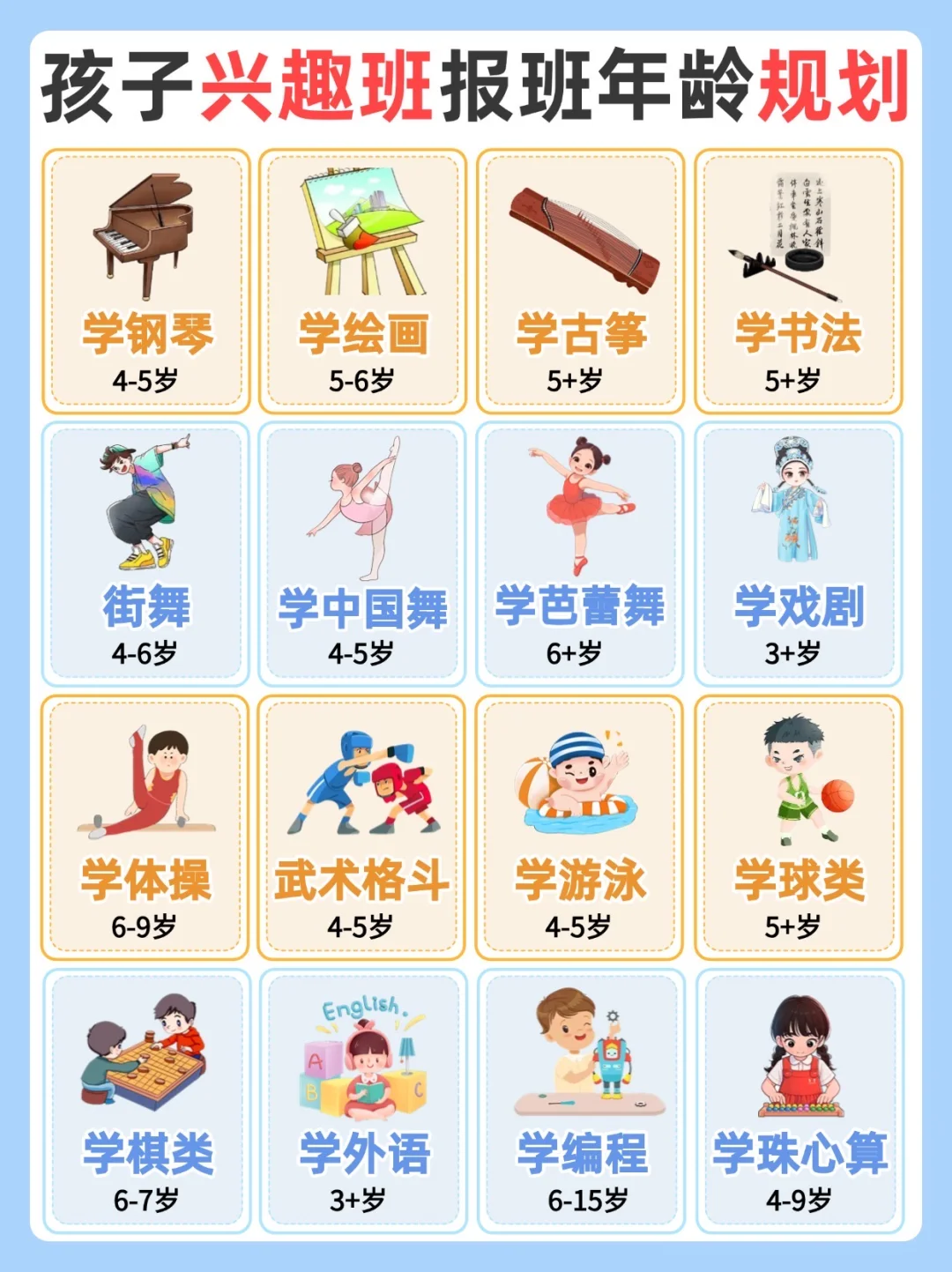 孩子兴趣班怎么选？一篇看懂报班时间