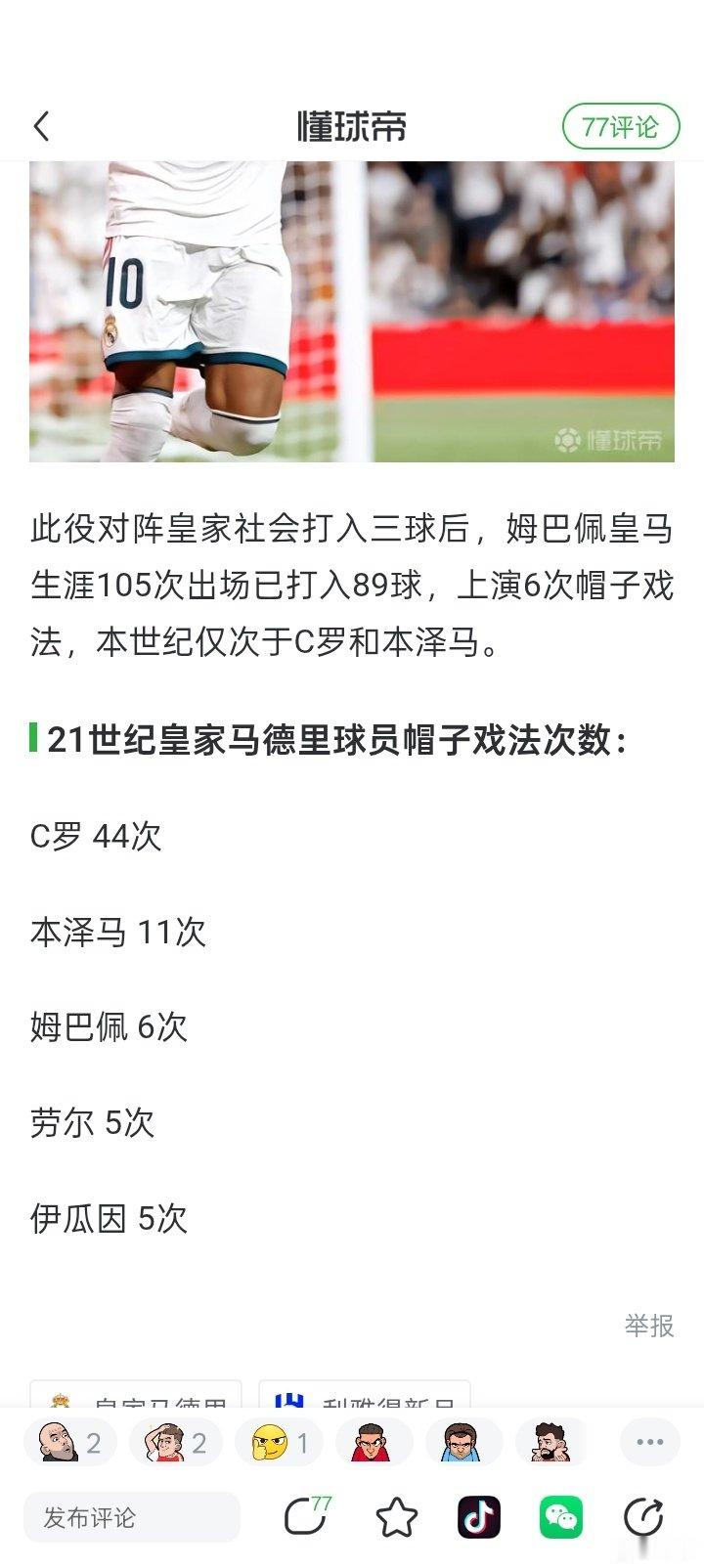 #C罗[超话]# 44次帽子戏法太恐怖了！ ​