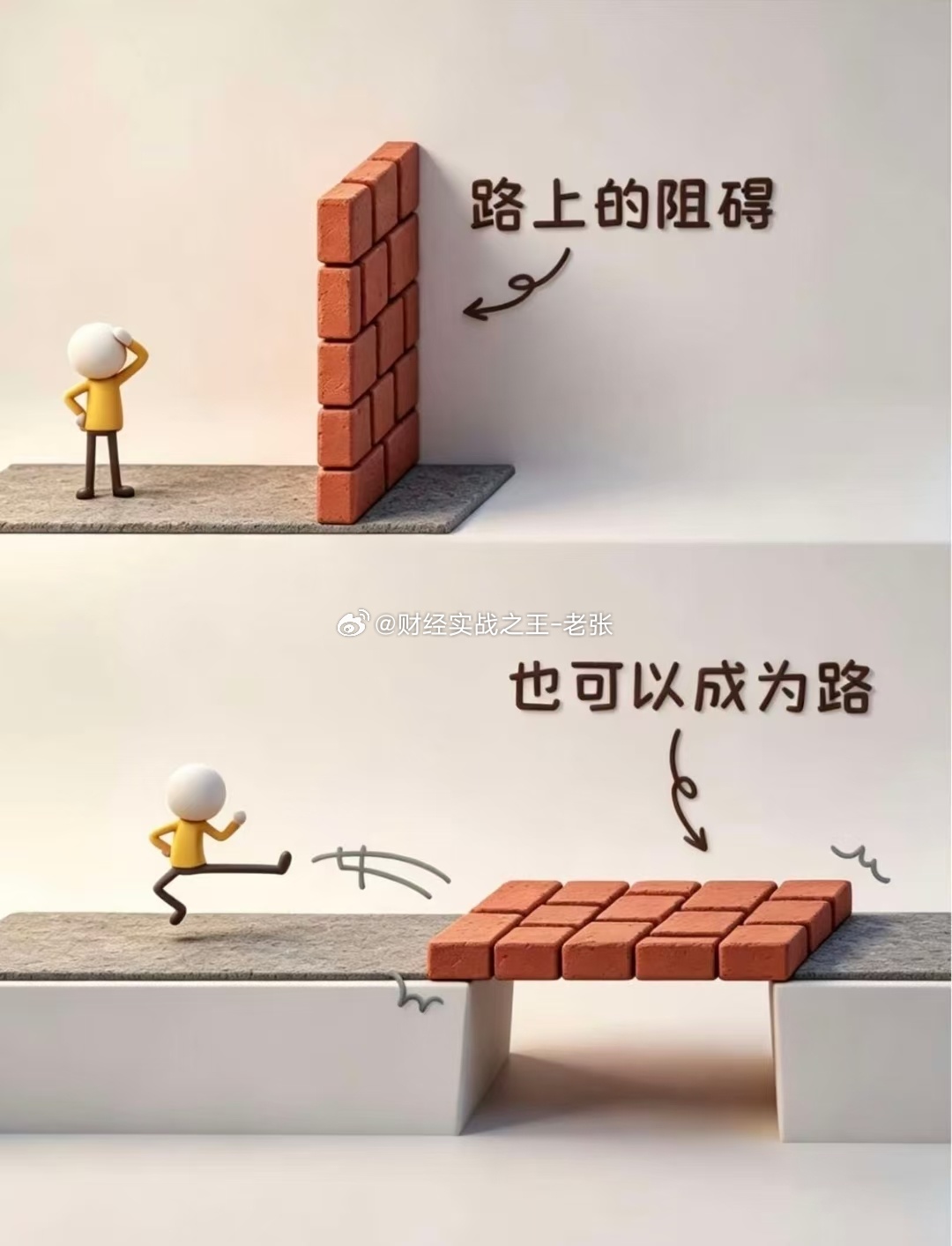 美盘走势千变万化，尤其在数据公布后，只要节奏稍不注意就很容易跑偏；但无论行情如何折腾，严格带好止损，就算超出原本预期，也能有效规避掉更大的亏损，这样我们坚守的风控才有意义。现如今已再突破关口，给到的方向也更加明确，但老张打算不再继续冒险，看戏！[吃瓜]#黄金##现货黄金##宇树科技跌了# ​