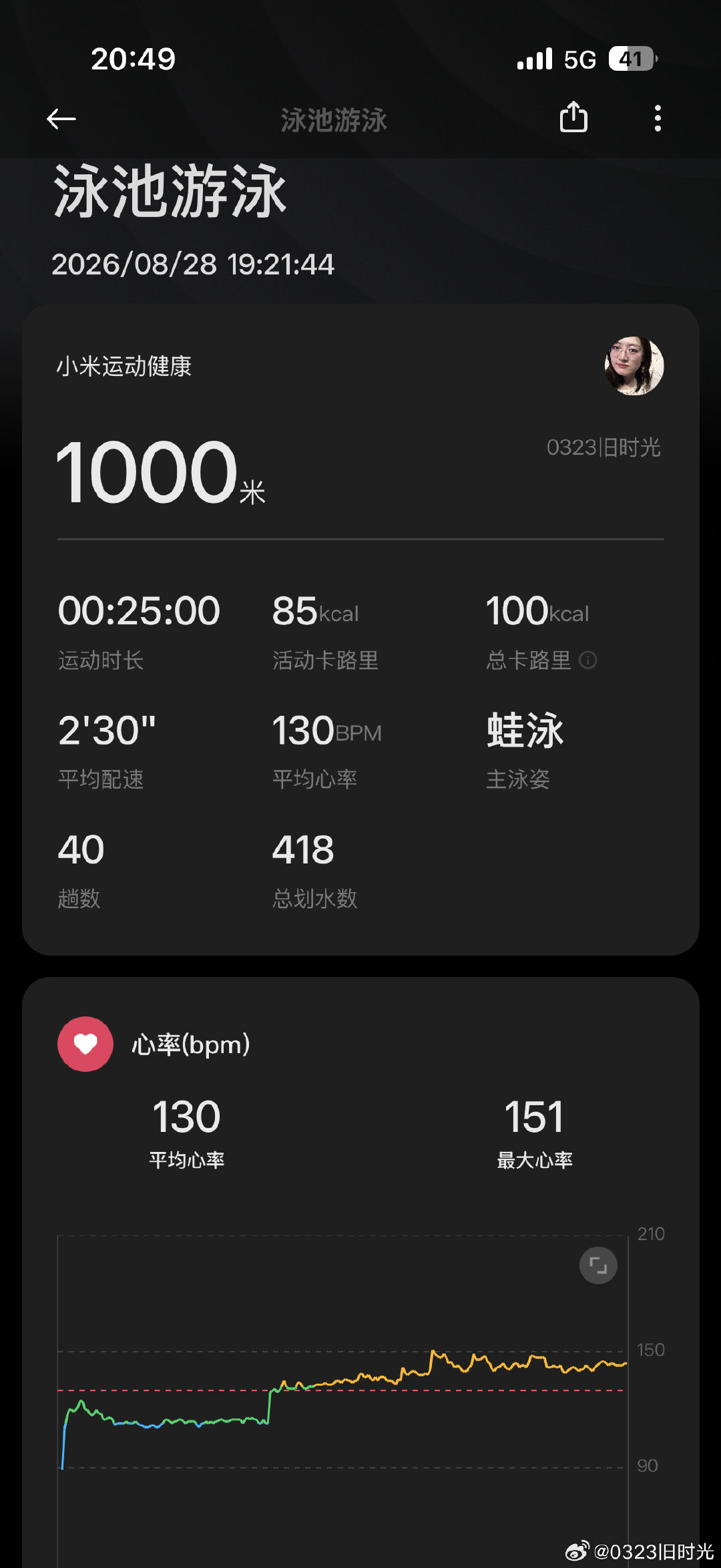 帮我约下孙颖莎[doge] ​