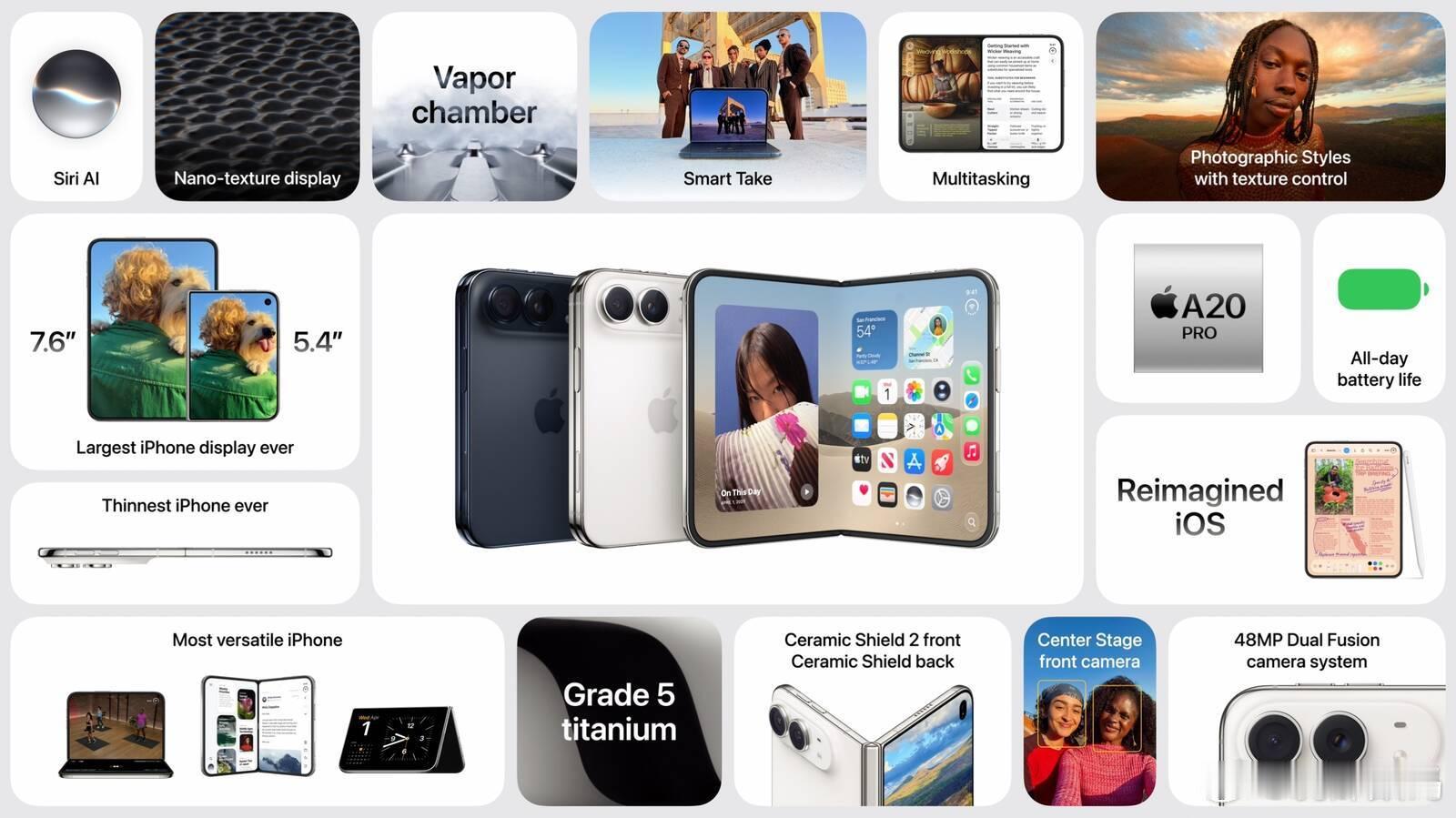 iPhone Duo 起售价 1999 美元，256GB 起步。

10 月 16 日开启预订，10 月 23 日正式发售。

苹果新CEO在发布会最后表示：iPhone Duo 汇集了公司多个团队在设计、工程和软件上的工作，希望做出来的不只是“第一台折叠 iPhone”，而是一台真正对用户有意义的新产品。

#iPhoneDuo来了##苹果发布会#  ​