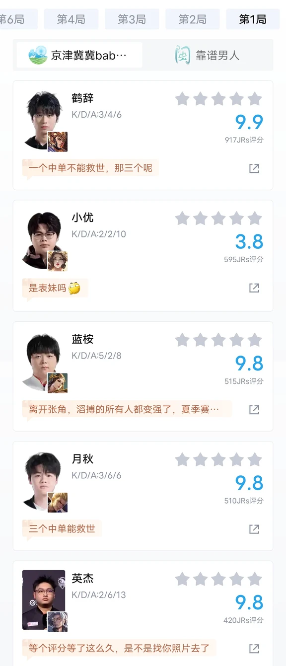 老乡杯评分 京津冀冀baby2：3靠谱男人