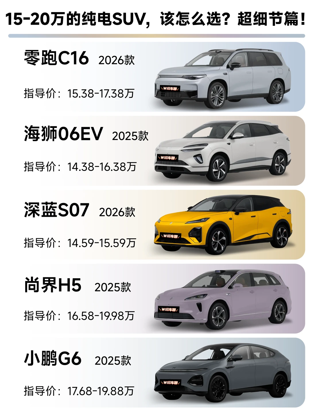 15-20万的纯电SUV，该怎么选？超细节篇！