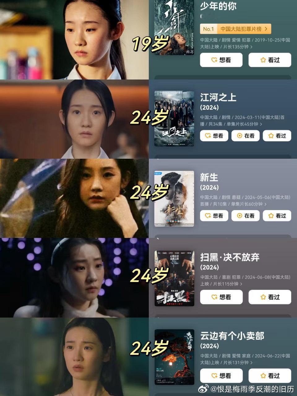 张艺凡：出道7年作品集一览

说起张艺凡，第一反应总会想到她的芭蕾功底，一路踏踏实实走过来，不管是舞台还是荧幕，都在一点点交出属于自己的答卷。
·
之前就知道她跳舞很厉害，形体也很美，这次在《敦煌英雄》迎来电影银幕的新尝试还挺让人惊喜。光是看采访，已经开始好奇她演绎的飞天仙女是什么样子 ​
