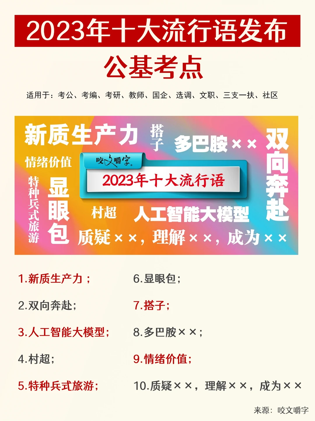 2023年度十大流行语发布，公基考点整理