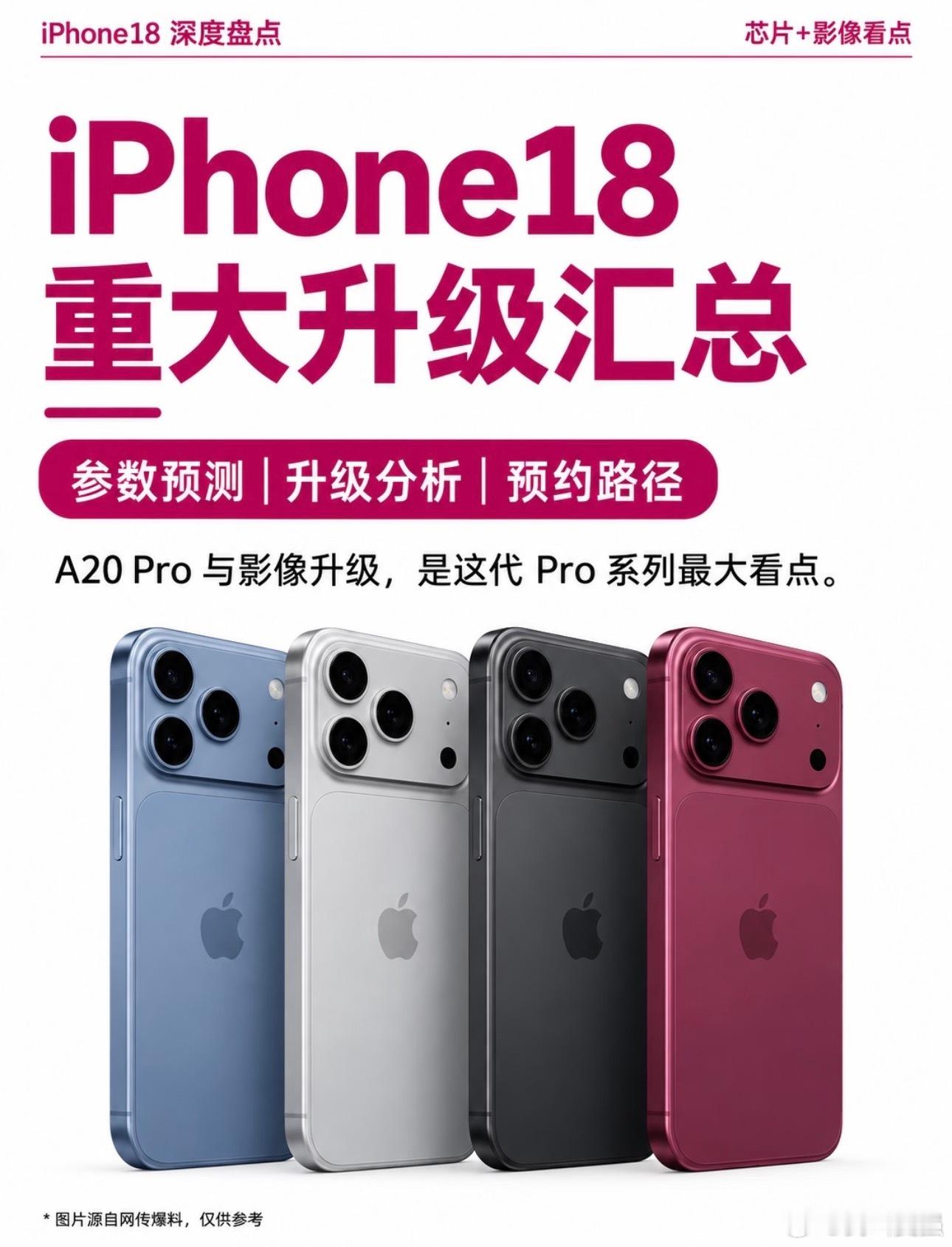 #苹果18有哪些AI新功能#今年整场苹果发布会看下来，很明显AI已经站上舞台的C位，不再是顺带一提的点缀。

iPhone 18 Pro系列搭载全新A20 Pro芯片，算力专门向人工智能倾斜，可以在手机本地运行苹果目前最先进的端侧AI模型，很多智能运算不用依赖云端服务器。大家期待许久的新一代Siri AI正式登场，不再 ​
