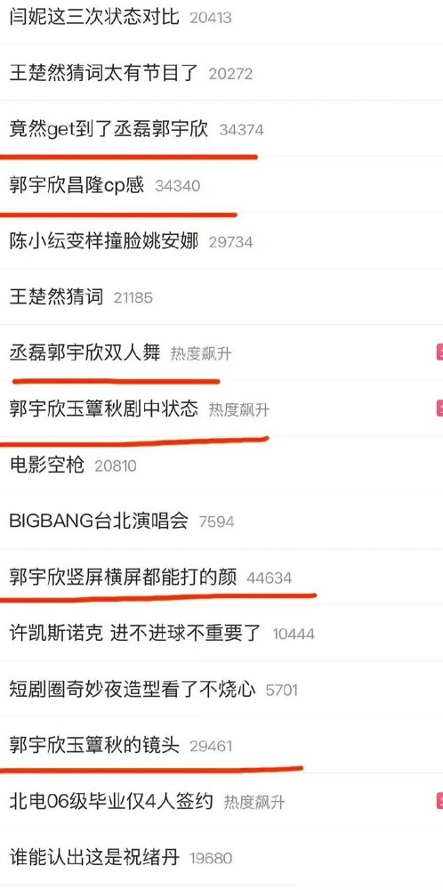 高清镜头就是照妖镜，徐若晗一张嘴，弹幕全在问牙怎么了。
《玉簟秋》开播，女主演技没塌，颌面先塌了。镜头一怼脸，上颌前突、牙齿排列的问题全暴露，观众直接出戏。旁边郭宇欣也没扛住，俩人同框，短板互相放大。
反而演配角的周洁琼，骨相周正，往那一站就是民国大小姐，弹幕刷屏“女主换人吧”。
短剧里磨皮滤