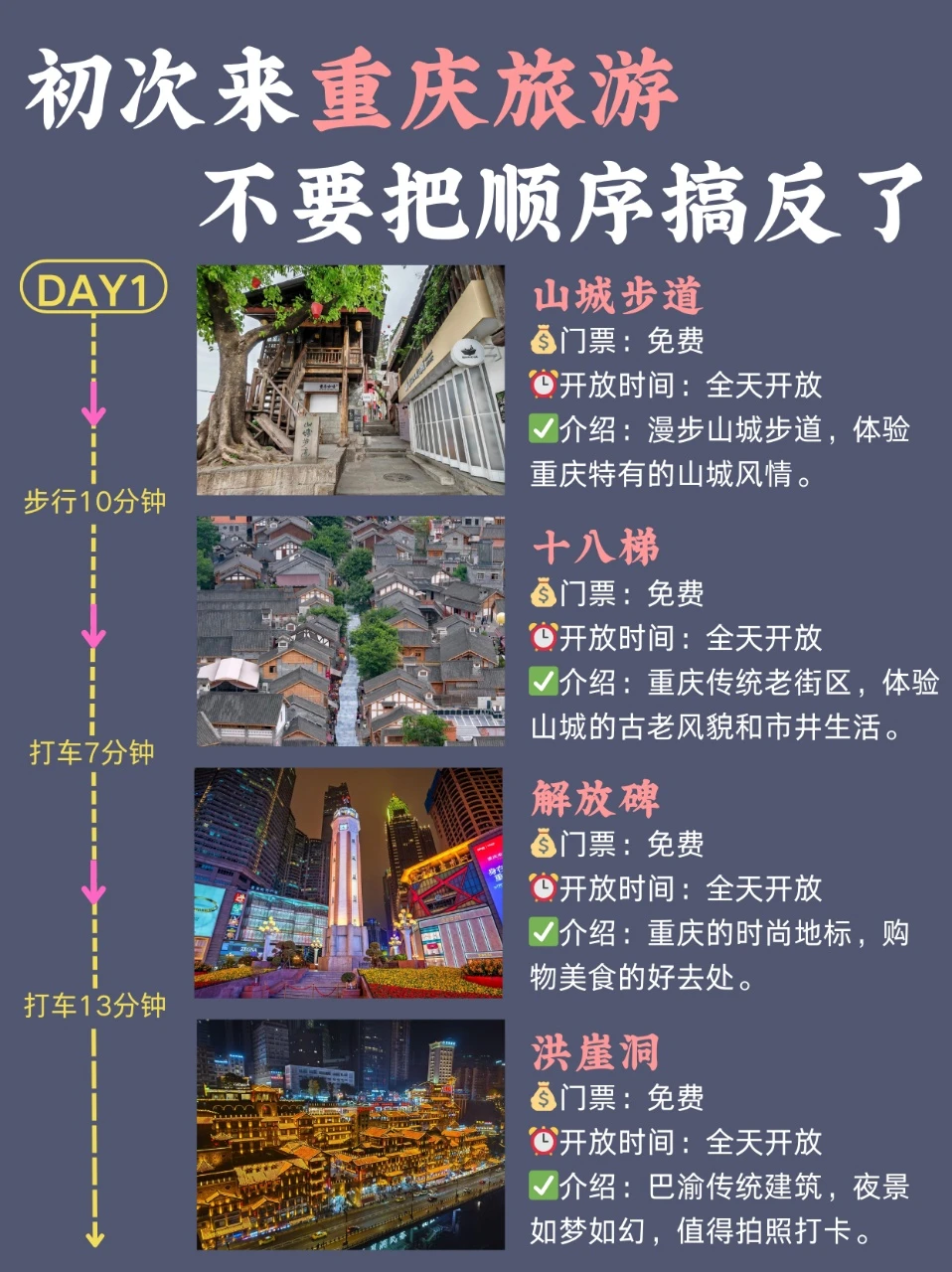 快来抄作业！重庆3天2夜超省心行程安排