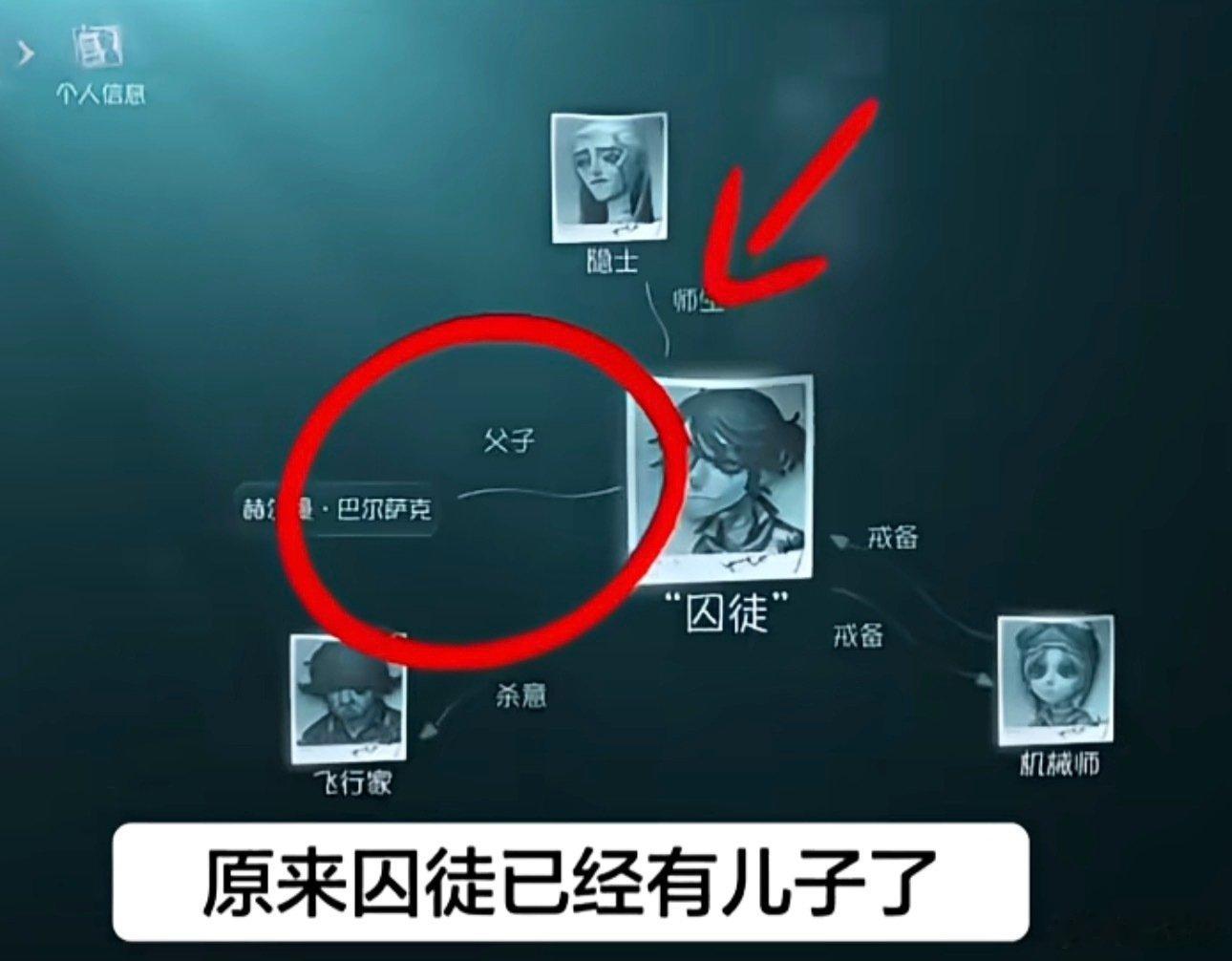 分享图片 ​