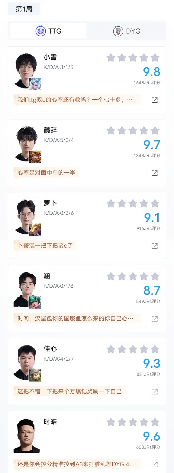 季后赛 广州TTG2：4深圳DYG 恭喜DYG！