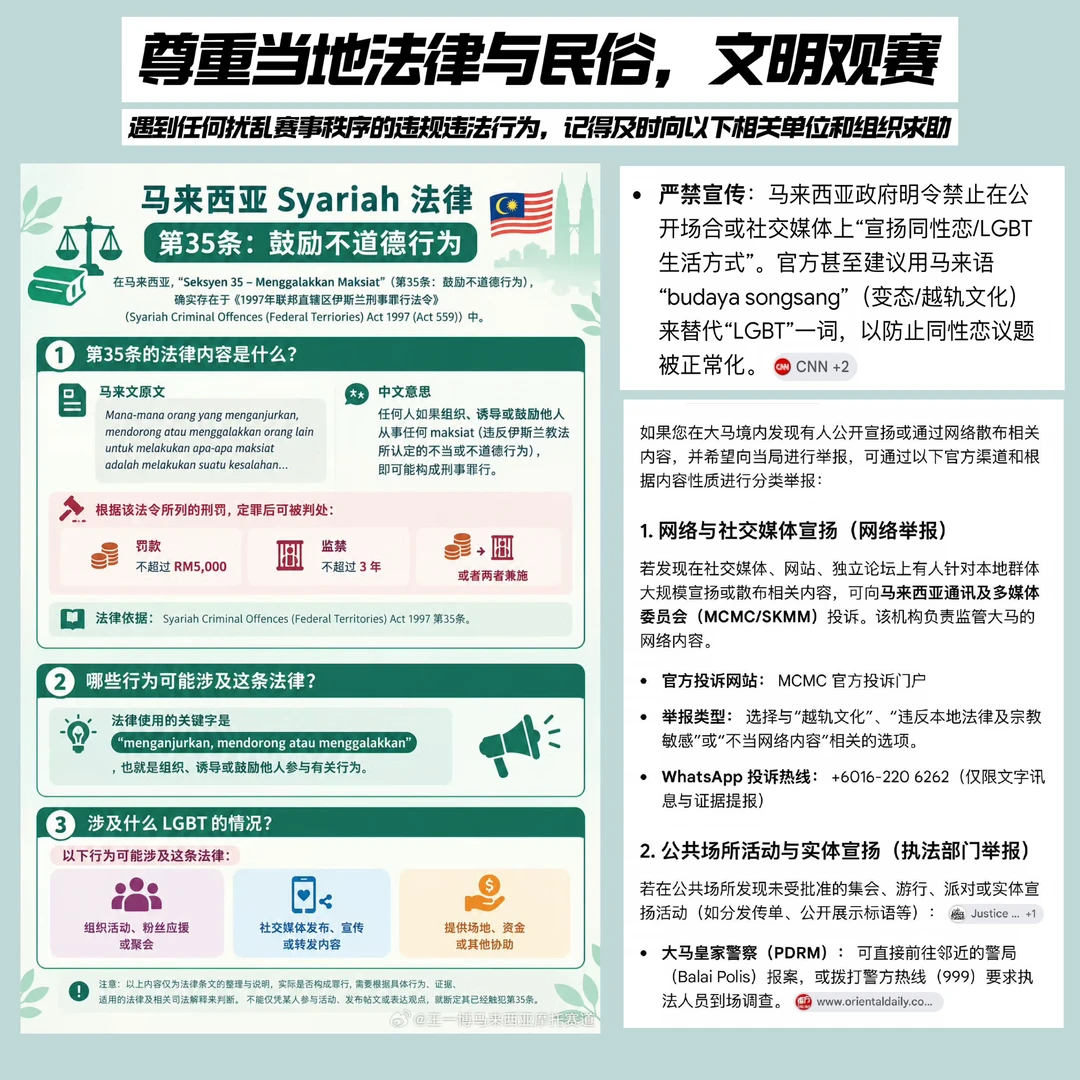 雪邦观赛实用指南一份，摩托姐姐惠存🫶