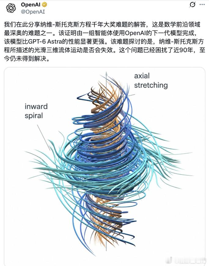 #OpenAI# 宣布其内部未公开的AI模型（性能远超GPT-6 Astra）已成功解决“纳维-斯托克斯存在性与光滑性问题”，这是2000年克莱数学研究所提出的七大“千禧年大奖难题”之一[哆啦A梦害怕]

据介绍，约1万个AI智能体在88小时内生成了165页证明，证明一个初始平滑的静止流体在有限时间内可能发展出“奇点” ​
