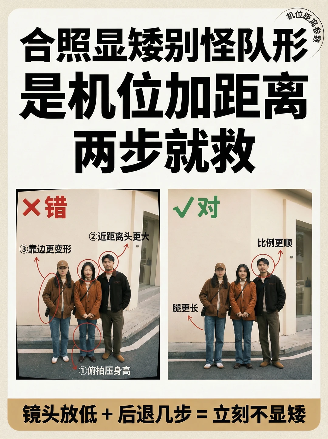 照腿短头大？退后再拍