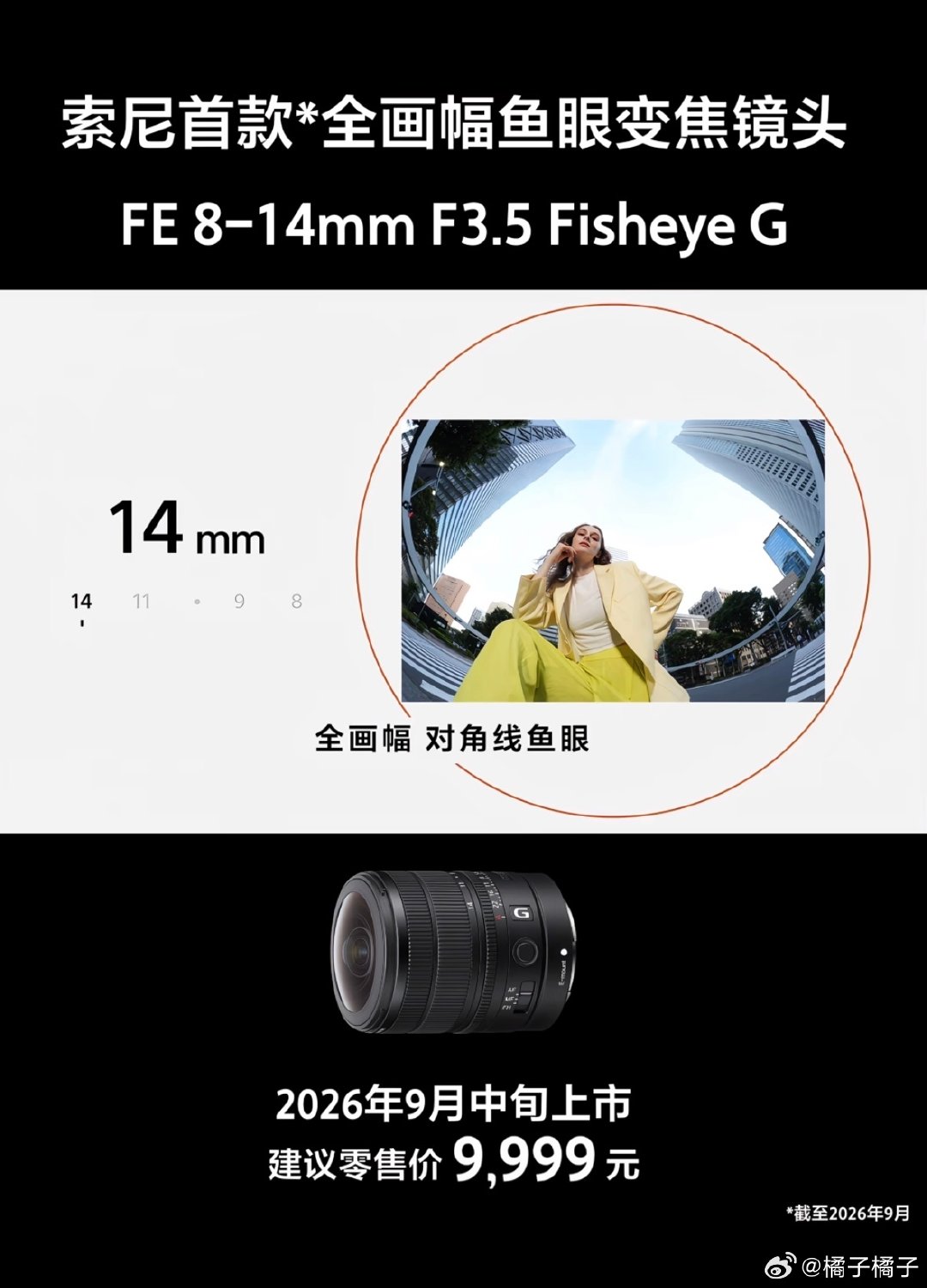 全世界的索尼佬都在等着谣传的400定和600定之时，官网默默地抬上来一个全画幅鱼眼。

调皮！

但我感觉风大代表很大可能是真，虽然轻量化400和600是我的强，但奈何太贵了！

我刚8000出头入的200-600不香么[老师好] ​