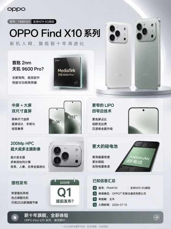 📱9月机圈神仙打架！
	
门店活动预定100抵300
新机到了直接抵尾款❗
	
省200是起步，优先拿货才是重点。首销当天即可拿货
	
📌 适用机型：OPPO Find X10系列、vivo X500系列、荣耀magic9系列
	
✅ 价格不合适，定金随时退
门店地址：厦门市海沧阿罗海京东之家