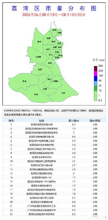 <a  href="https://weibo.cn/sinaurl?...