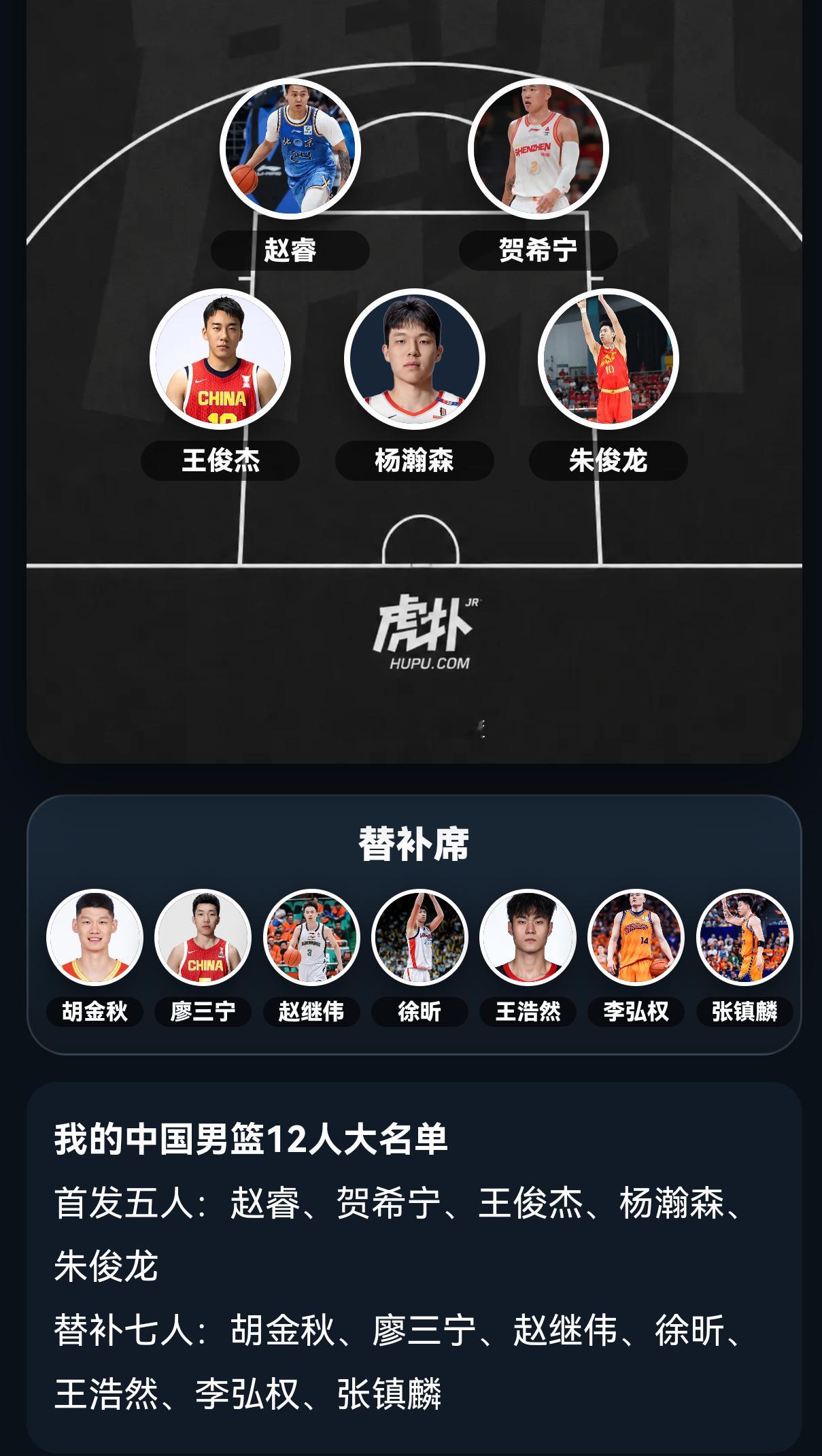 正如我昨天在科普FMP俱乐部实力的时候所期待的网页链接，希望更多年轻球...