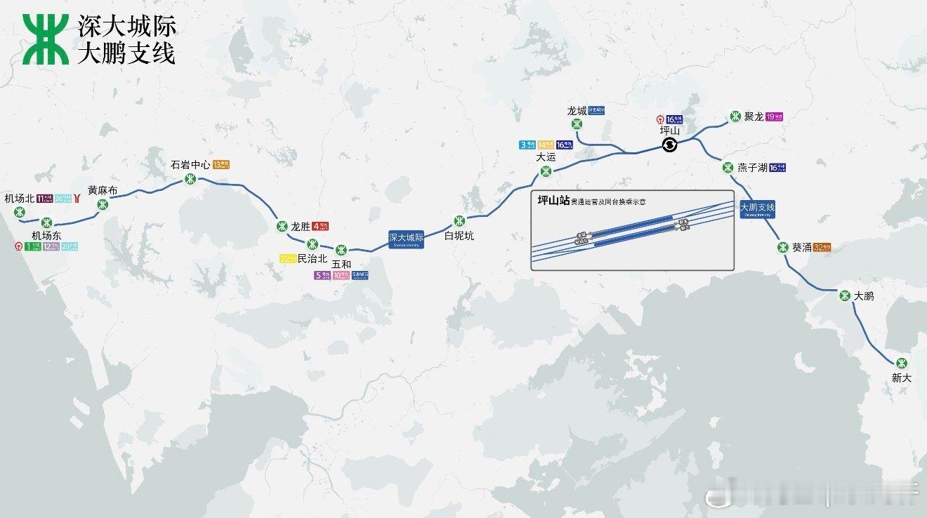 外地朋友打飞机来大鹏看海路线  ​