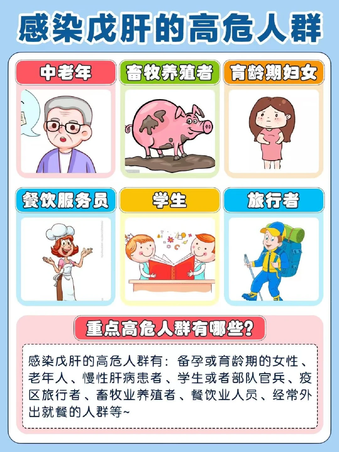 一起来科普‼️戊（wu）肝疫苗不可忽视