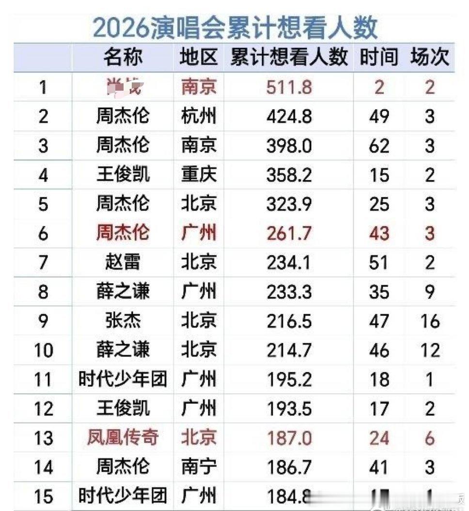 捞🦐已开吹[二哈] ​