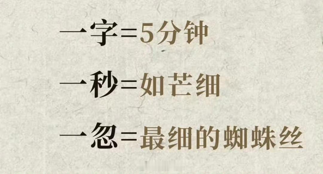 中国古人的计时方法 ​​​