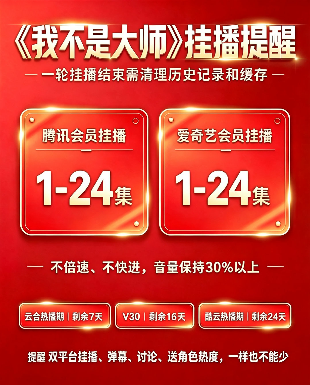 今天是《我不是大师》开播第25天，会员收官后第7天，24集锁V了23集，云合热播期包含今日还剩余7天、V30剩余16天、酷云剩余24天，双平台挂播和热度、还有全平台安利你做了吗
#我不是大师##李现上官诚明##李现我不是大师# ​