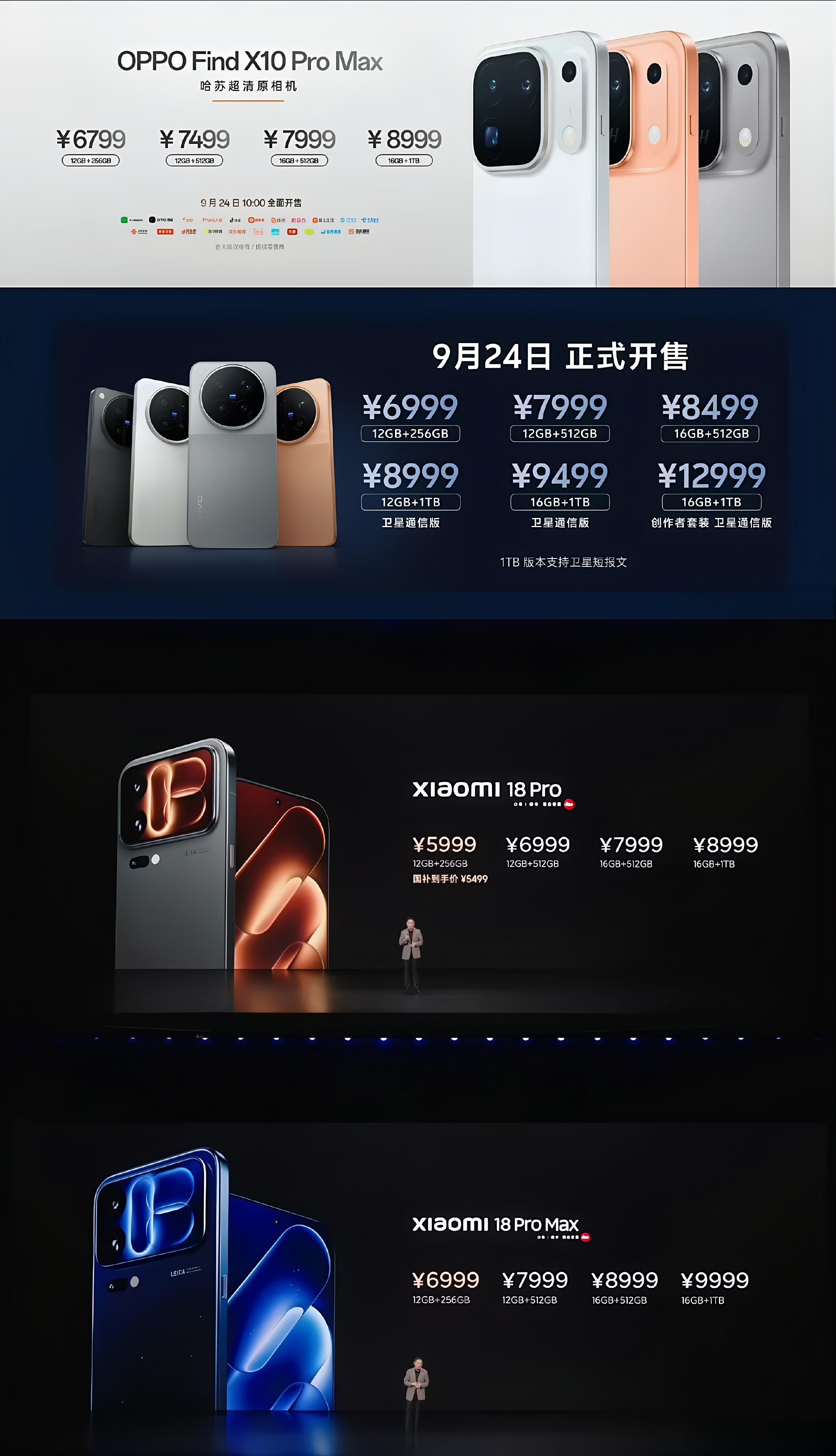 #数码闲聊站[超话]# 对于手机这种数码产品来说，首周销量往往能够反映这款产品受欢迎的程度。也能大概判断出这款产品的销量是爆了还是跨了。就像我买我手上这台手机的时候，加上官方碎屏险随便加张地摊贴膜居然要过万，其实我当时就觉得这款手机大概率要凉凉…再加上实体店首批全省备货量，答案就更不 ​