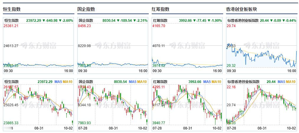 别人跌它涨16%！华为赛力斯再锁五年，问界车主该高兴还是该慌