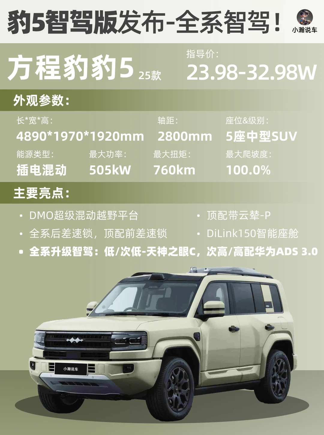 比亚迪华为再联手，国产越野也要标配智驾