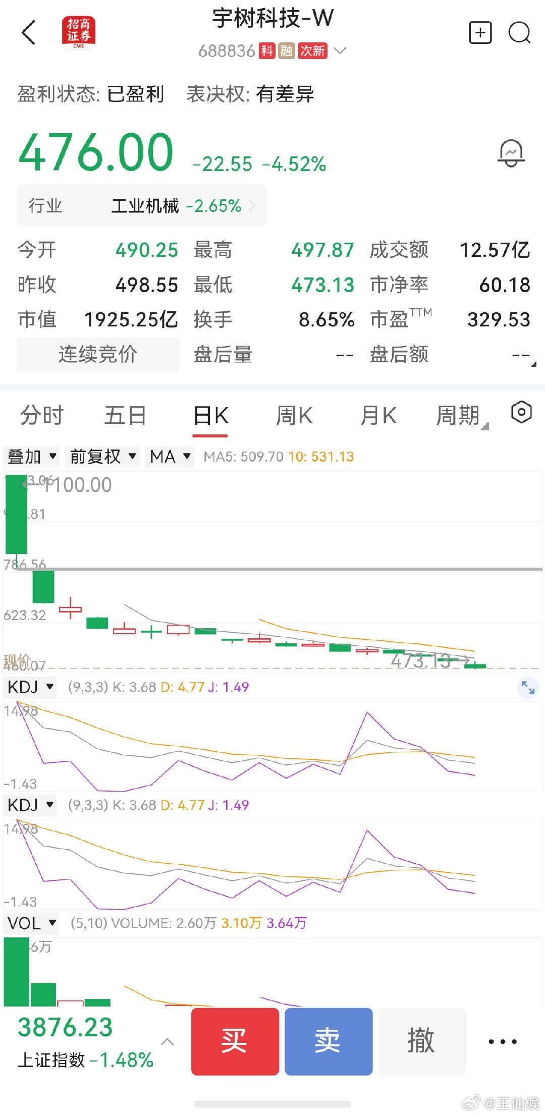 #宇树科技# 

破500啦，离400已经不远了 ​