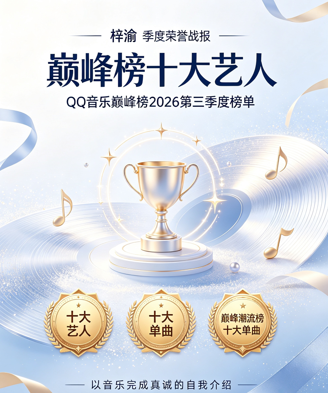 QQ音乐2026年第三季度巅峰榜榜单发布，梓渝凭借亮眼成绩成为本季度最大黑马，也是榜单里唯一同时斩获艺人、单曲共三项荣誉的歌手。
本次榜单一共选出十位上榜艺人，包含周深、汪苏泷、王俊凯、檀健次、张艺兴、时代少年团等大家熟悉的歌手与团体。梓渝以22首上榜歌曲、1348期在榜数据跻身十大艺人；单曲《贰拾