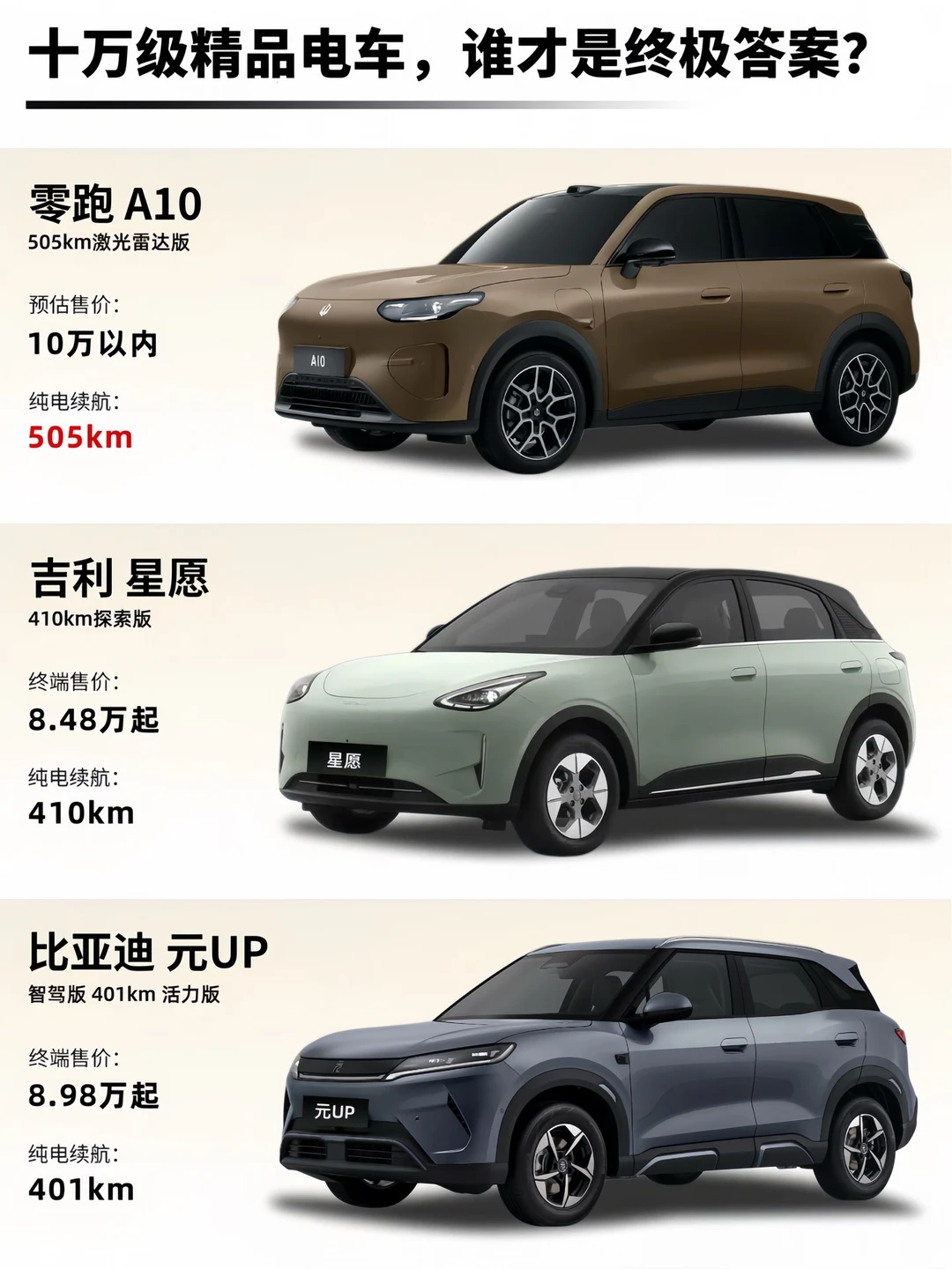 十万级电车怎么选？三款热门车型真实对比