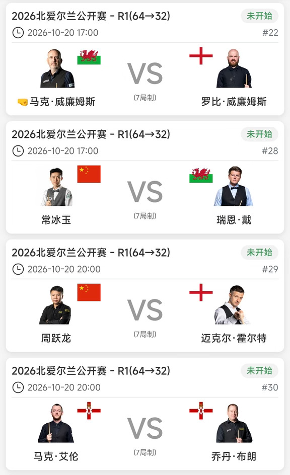 小特火箭一轮游 继续爆冷 今晚赵心童出场