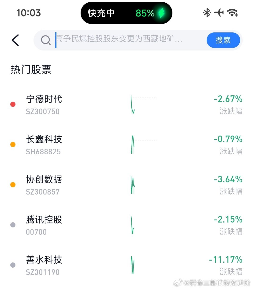 #马斯克向特朗普账户捐80亿美元#

老马啊，中国2亿股民，已经随礼。

别忘了我们。[泪][泪][泪] ​