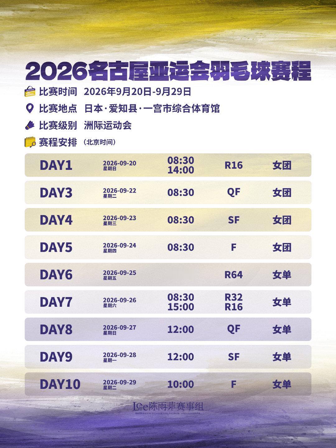 #陈雨菲# 

2026亚运会赛程表
比赛时间：9月20日—9月29日



#2026年亚运会# ​