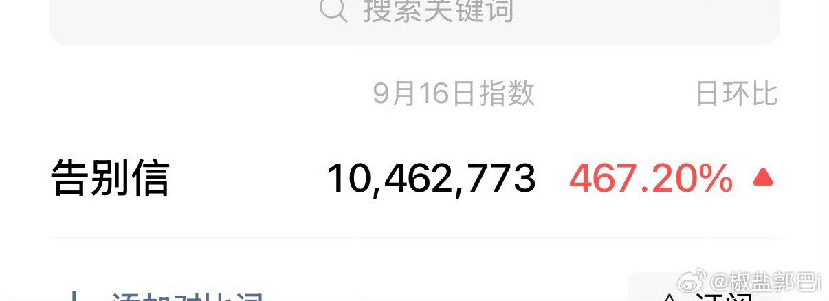 昨天裤子官宣了那么多 告别信只需要一个张海报 一个赵露思 微指就轻轻松松破千万[爱你] ​