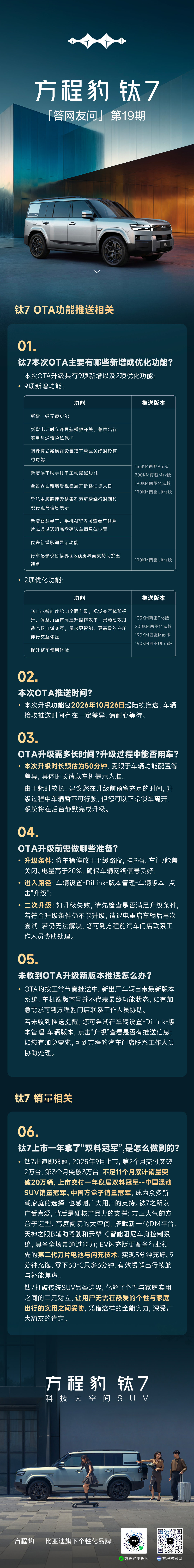 #钛7 答网友问第19期#
本次OTA将解锁哪些新功能？
用车体验会有哪些优化？
你关心的，都在这里
#方程豹# #钛7答网友问# ​​​