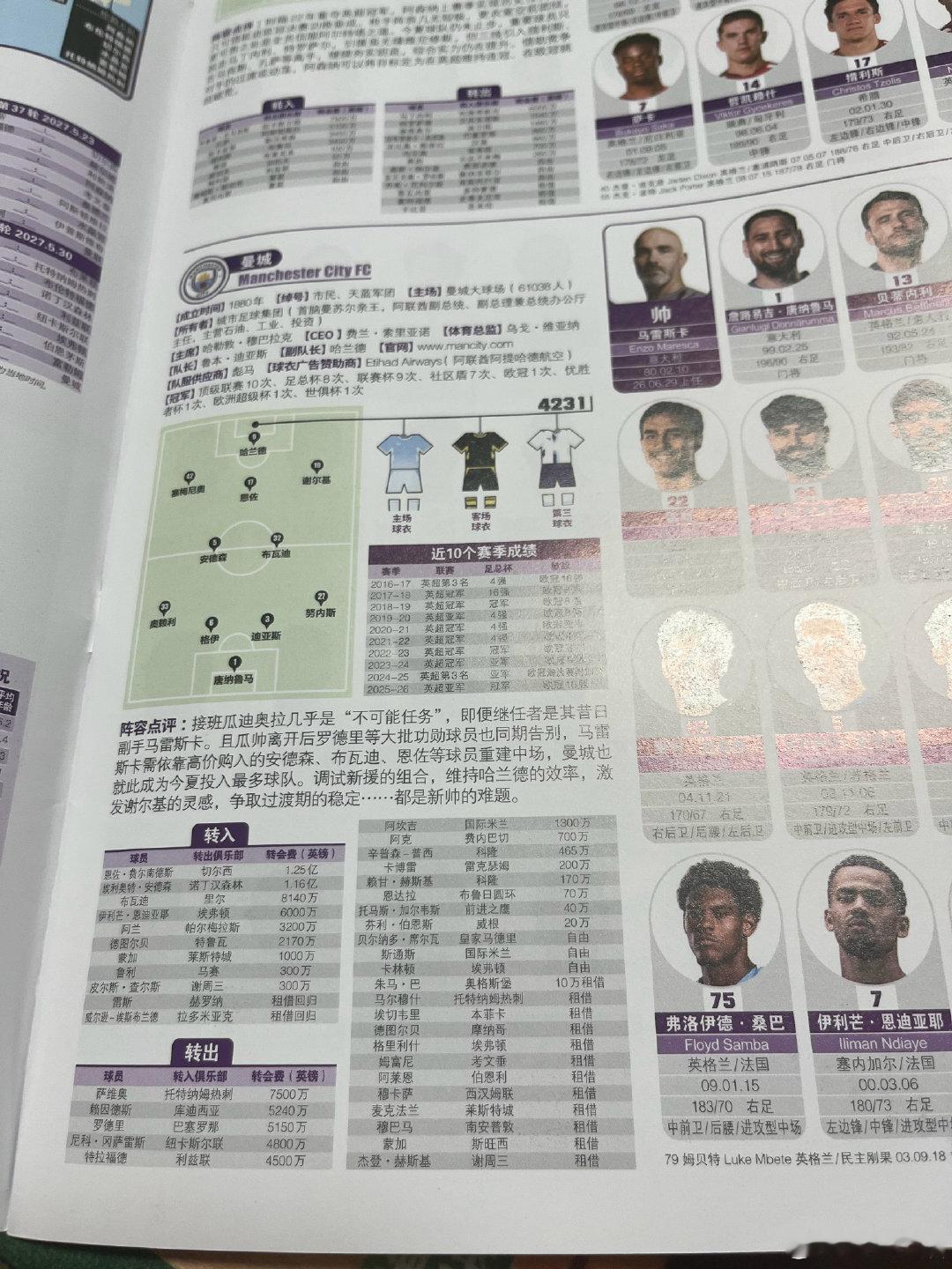 收到了今年的欧战指南，印刷精美，排版也很漂亮，日韩球员看到不少，以后也能有中国球员就好了 ​